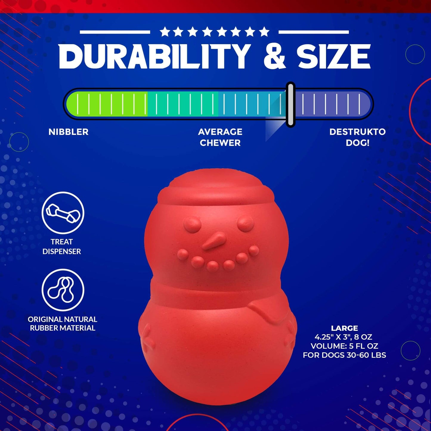 Snowman Dog Toy - Durable Winter Chew Toy for Large Dogs | USA Made