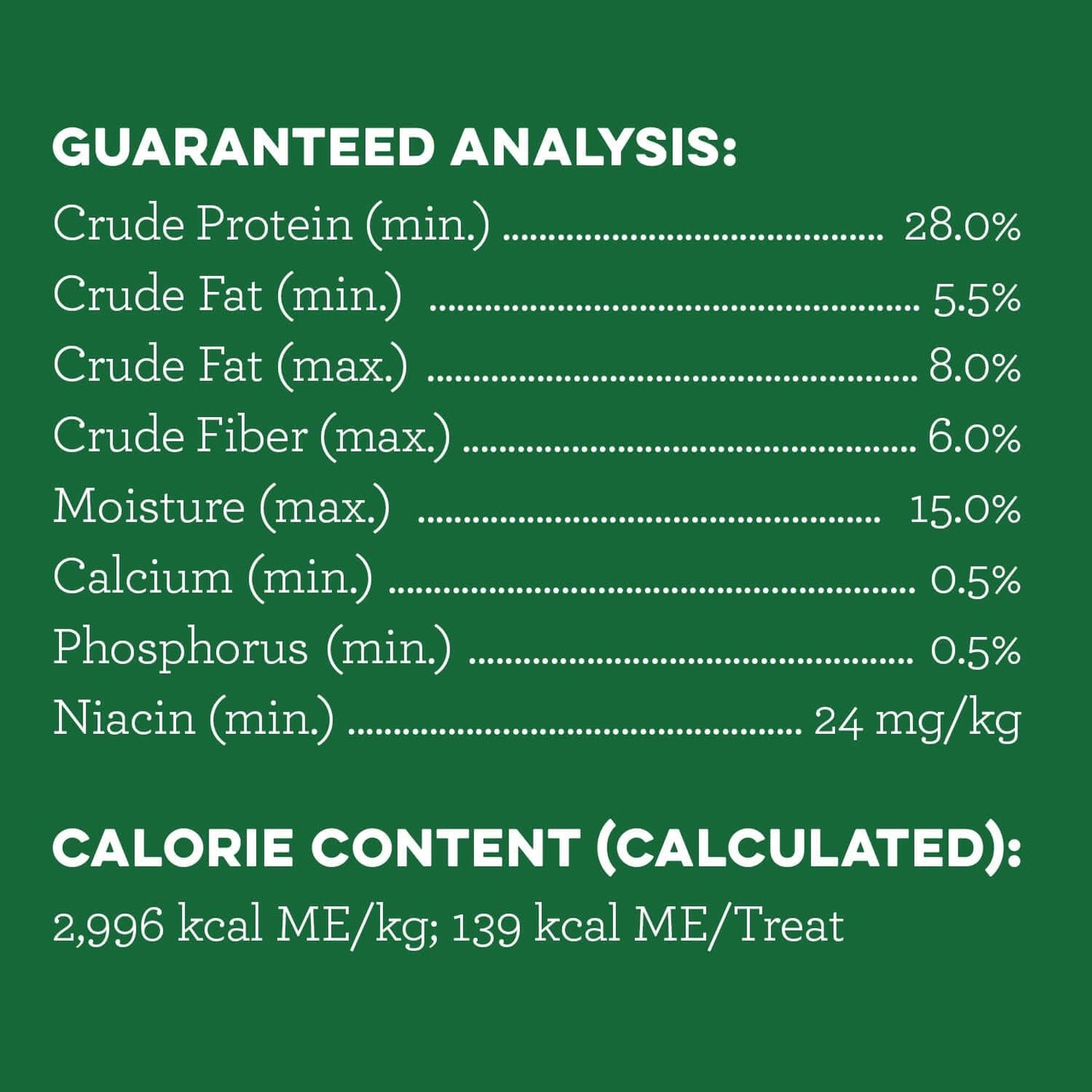 Guaranteed analysis nutrition facts for GREENIES Original Large Dental Treats including protein, fat, and calorie content.