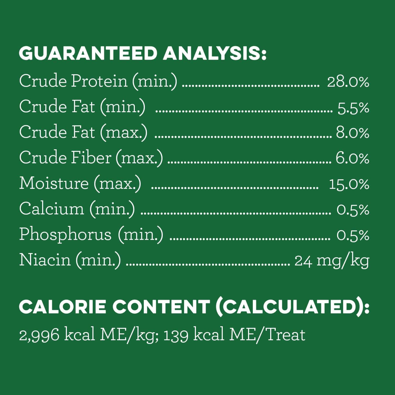Guaranteed analysis nutrition facts for GREENIES Original Large Dental Treats including protein, fat, and calorie content.
