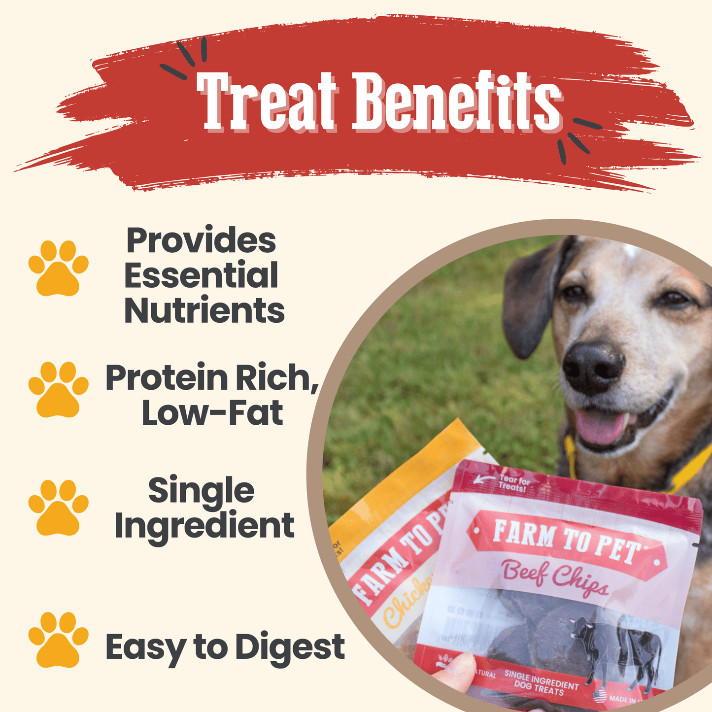 Puppy Packs Snacks Dog Treat Starter Pack Single-Ingredient