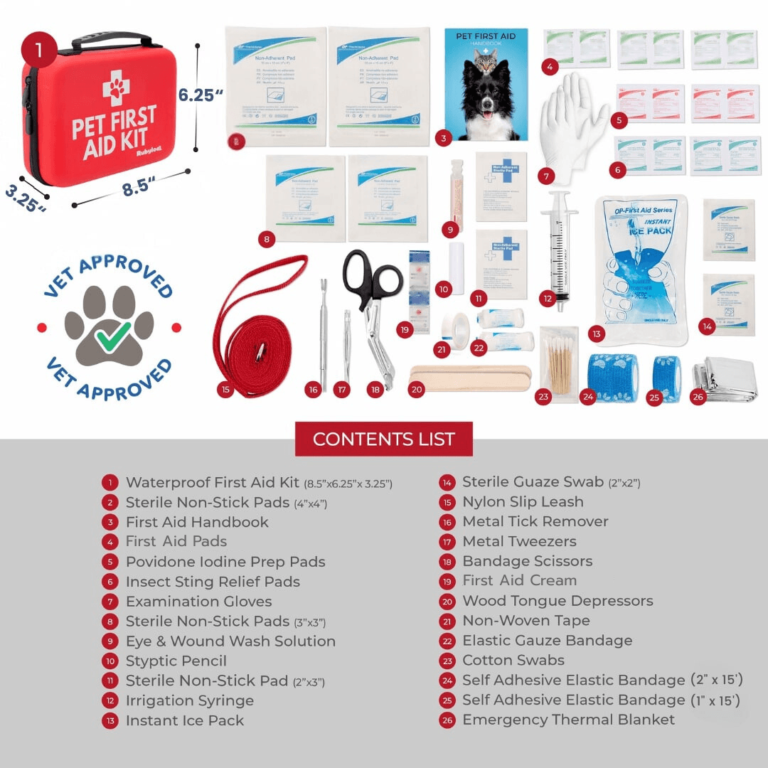 Pet First Aid Kit for Dogs Vet Approved Essentials with full contents laid out, ready for travel or emergencies.