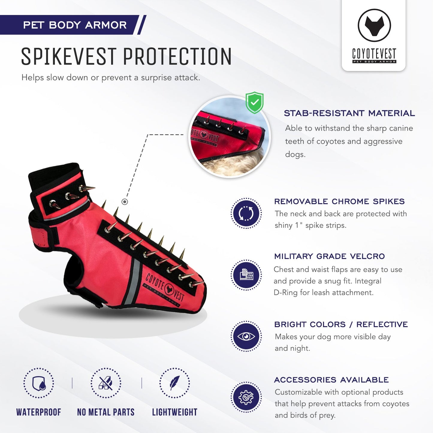 CoyoteVest Dog Predator Protection Vest